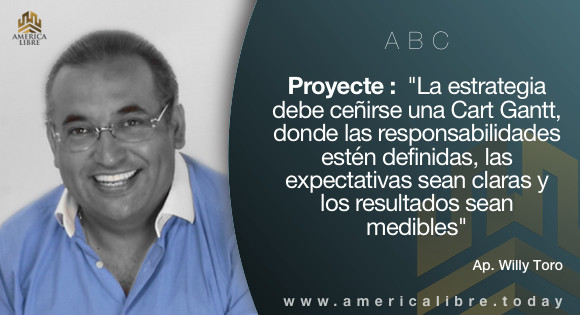 Facebook quotes America Libre ABC 8